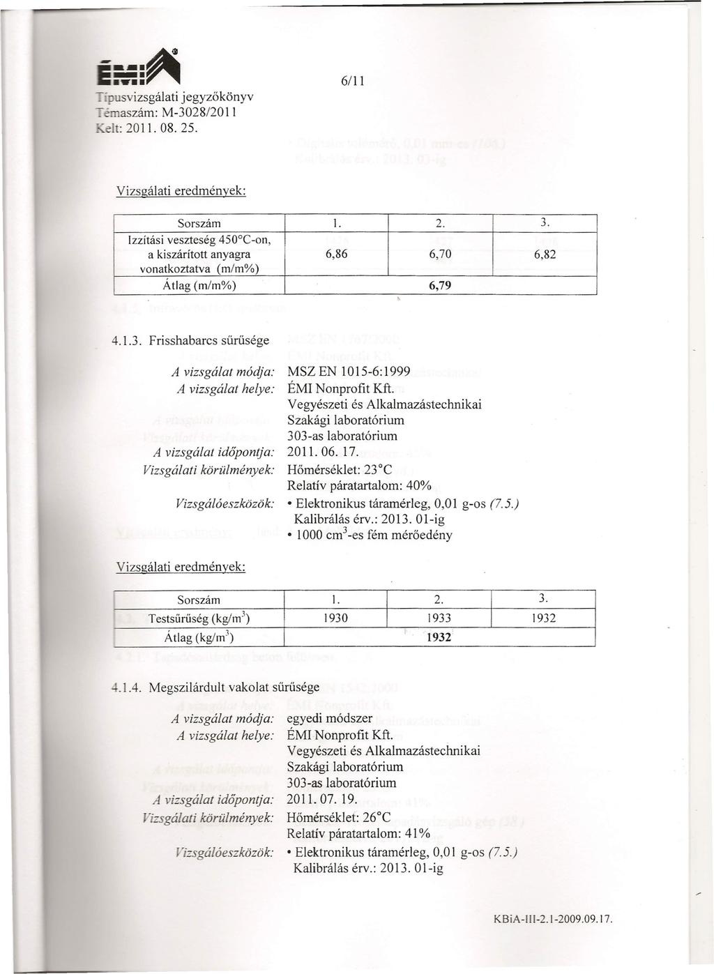 --_.~ -, usvizsgálati jegyzőkönyv -:';maszám: M-3028/201!.' It: 2011. 08. 25. 6/11 Sorszám Izzítási veszteség 450 C-on, a kiszárított anyagra vonatkoztatva (m/m%) Átlag (m/m%) 1. 2. 6,79.., J.