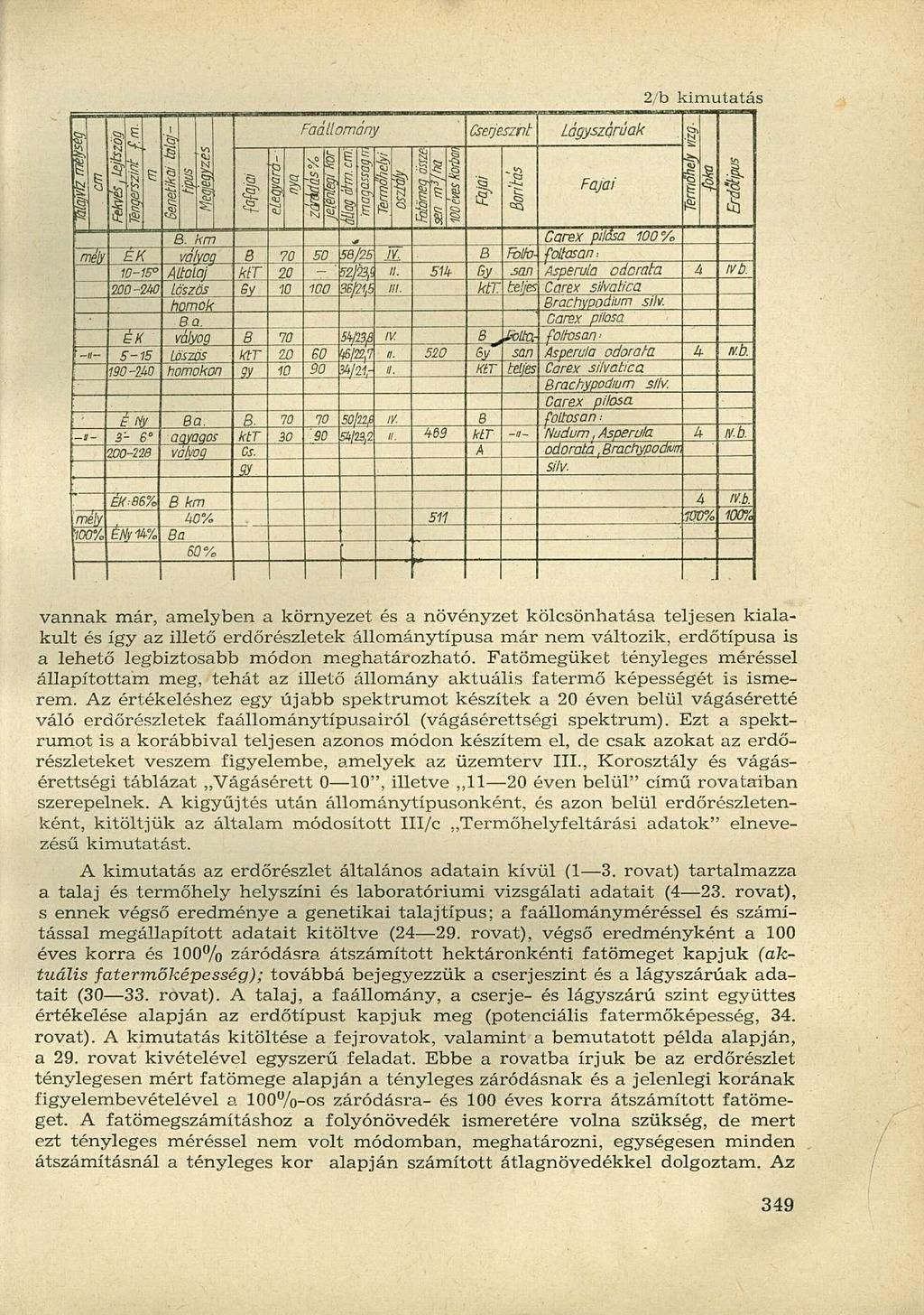 Benetikai talaj- \\ g e i f t e í! -3 i VJ.1 a i i t 1 N Faállomány jelenlegi «or\ 1 1 & s 1 % 1.5 IS 1 ifi Cserjeszint lágyszárúak Fajai í 3.