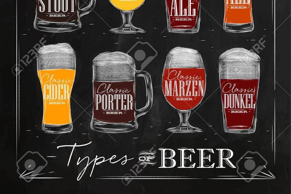 Pilsner Bock Helles Schwarzbier Ale IPA Stout Porter Trappista Hibrid Búzasör Wit Alt Gőzsör Spontán erjedésű