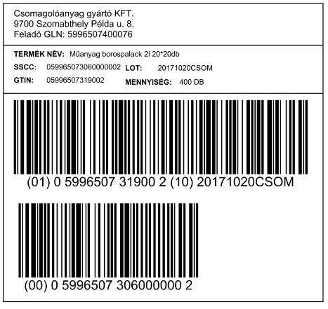 Az azonosítók és a hozzá tartozó adatok vonalkóddal is feltüntethetők a GS1 Adattartalom azonosítók segítségével. I. 6-6.