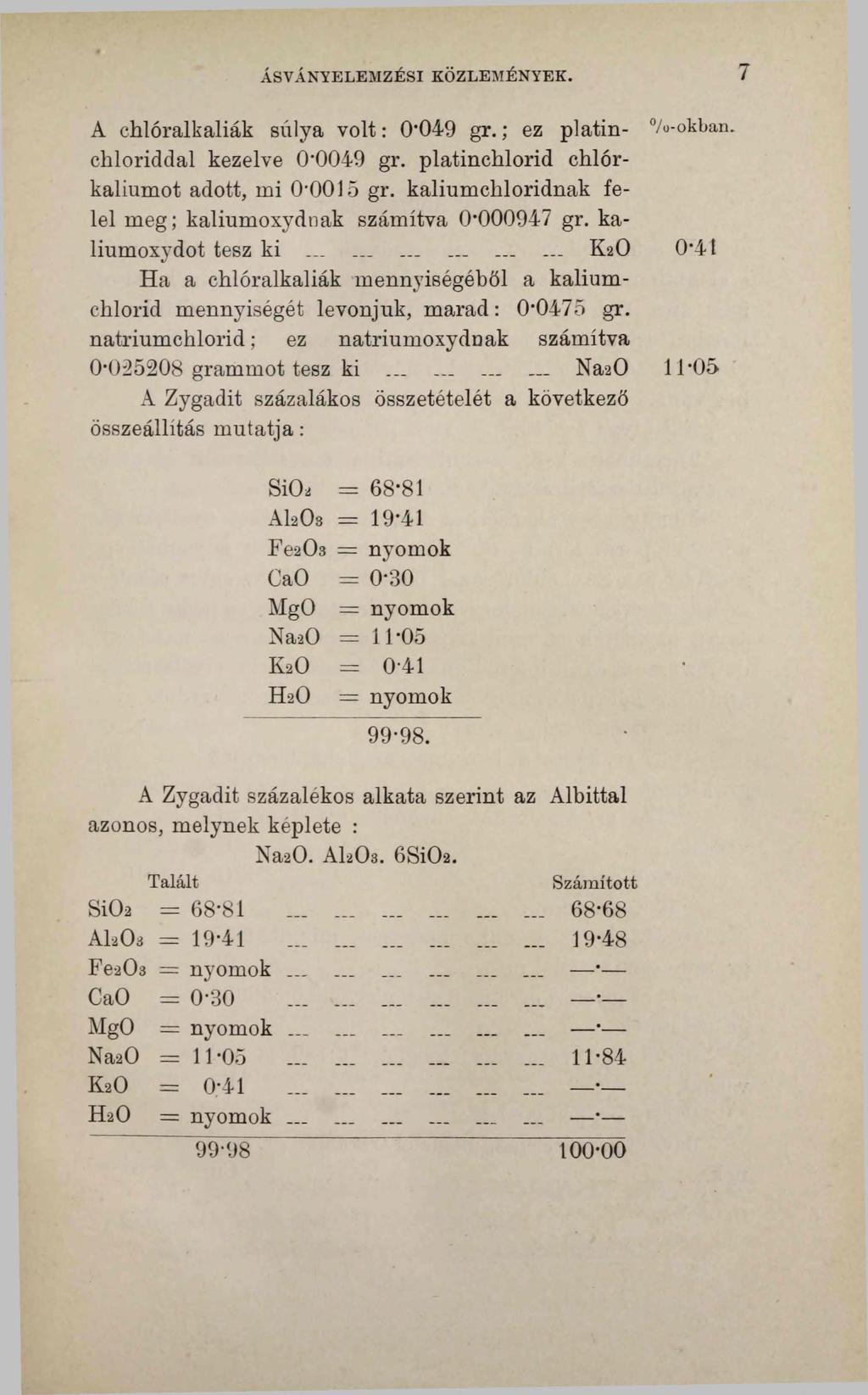ÁSVÁNYELEMZÉSI KÖZLEMÉNYEK. 7 A chlóralkaliák súlya volt : 0*049 gr. ; ez platinchloriddal kezelve 0*0049 gr. platinchlorid chlórkaliumot adott, mi 0*0015 gr.