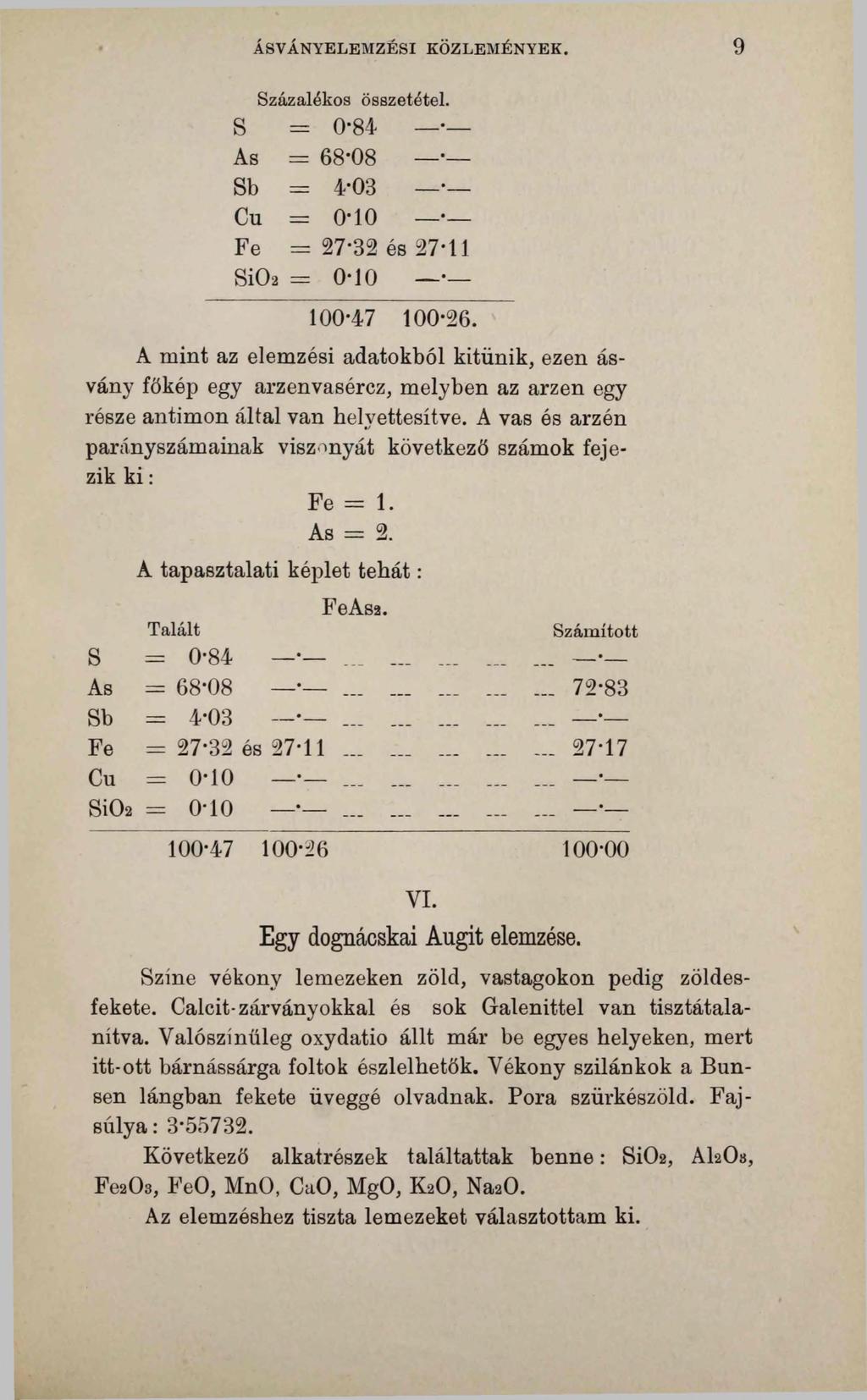 ÁSVÁNYELEMZÉSI KÖZLEMÉNYEK. 9 Százalékos összetétel. s = 0-84 As = 68-08 Sb = 4-03 Cu = 0-1 0 Fe = 27-32 SÍO2 = 0-1 0 100-47 100-26.