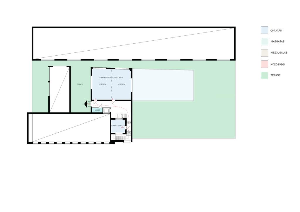 1. EMELET