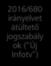 Tagállami