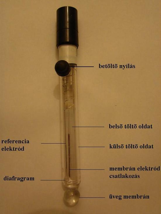 Elektródok Anyagvizsgálati