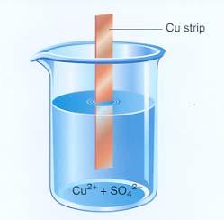 Elektrokémiai jelenségek Elektronaffinitás: az atomok elektronfelvevő hajlamát jellemző érték Cu 2+ + 2e - Cu az elektród felületén réz kezd kiválni Az elektród pozitív töltésűvé válik