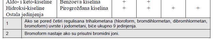 családok, melyek kfertőtlenítés ő során