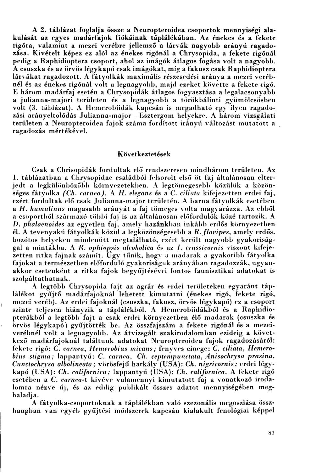 A 2. táblázat foglalja össze a Neuropteroidea csoportok mennyiségi alakulását az egyes madárfajok fiókáinak táplálékában.
