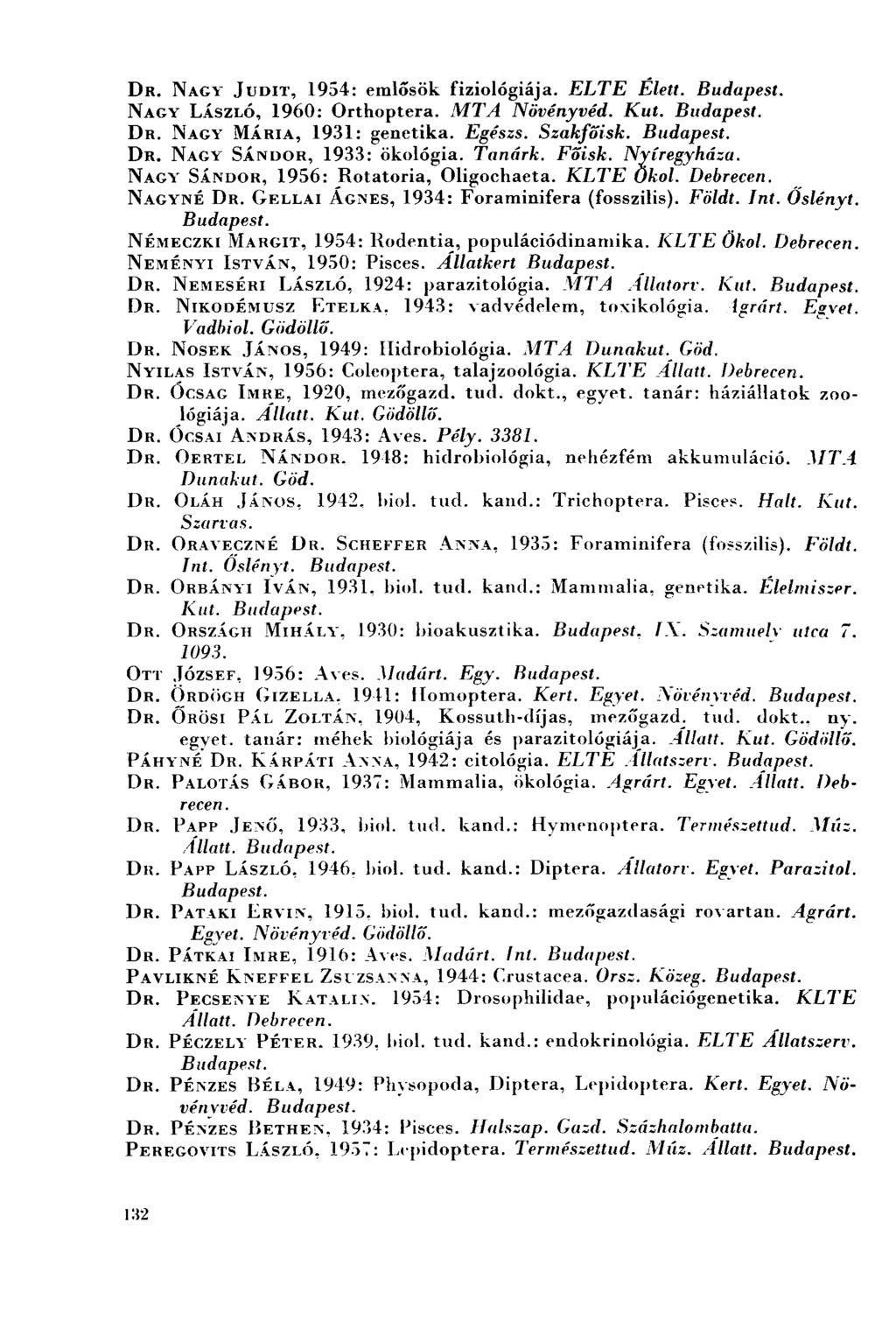 DR. NAGY JUDIT, 1954: emlősök fiziológiája. ELTE Elett. Budapest. NAGY LÁSZLÓ, 1960: Orthoptera. MTA Növényvéd. Kut. Budapest. DR. NAGY MÁRIA, 1931: genetika. Egészs. Szakfőisk. Budapest. DR. NAGY SÁNDOR, 1933: ökológia.