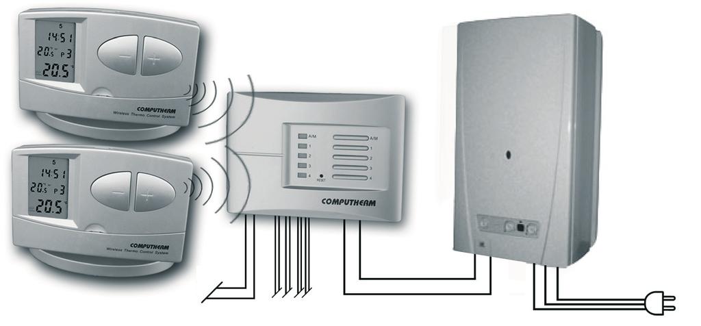 A TERMOSZTÁT ÁLTALÁNOS ISMERTETÉSE A COMPUTHERM Q8RF típ. kapcsoló üzemű szobatermosztát a Magyarországon forgalomban lévő kazánok és klímaberendezések túlnyomó többségének szabályozására alkalmas.
