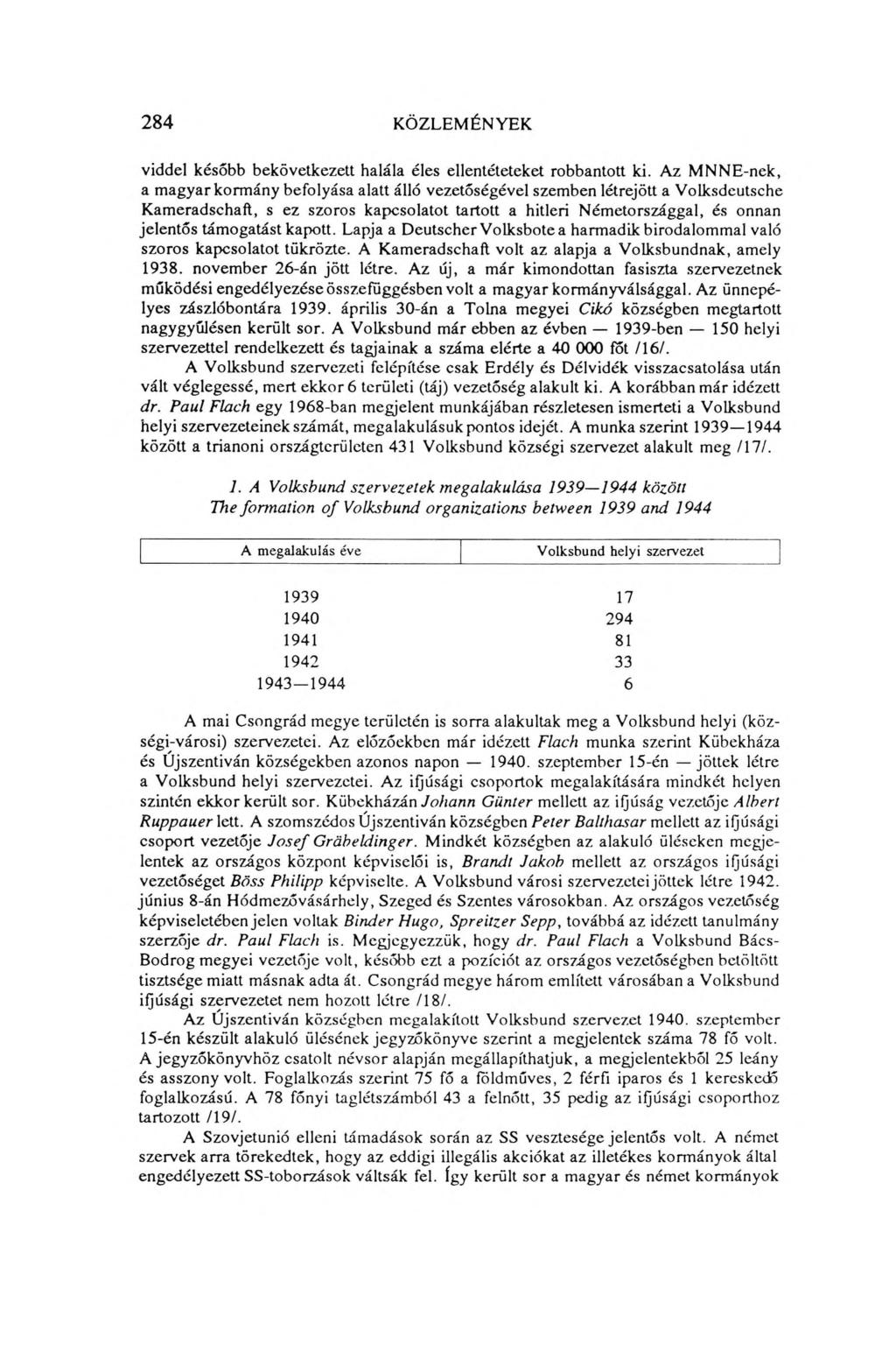 284 KÖZLEMÉNYEK viddel később bekövetkezett halála éles ellentéteteket robbantott ki.