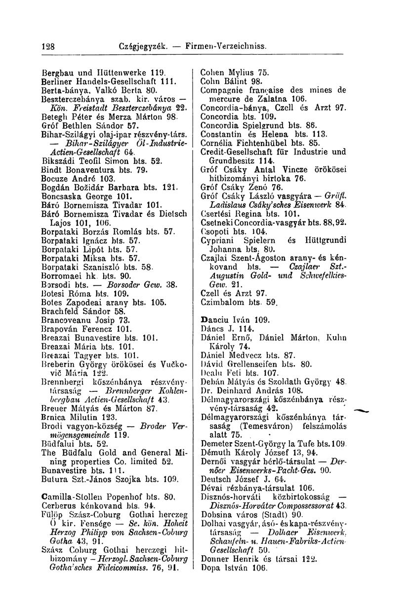 128 Czégjegyzék. FirYnen-Verzeichniss. Bergbau und Hüttenwerke 119. Berliner Handels-Gesellschaft 111. Berta-bánya, Valkó Berta 80. Beszterczebánya szab. kir. város Kön. Freistadt Beszterczebánya 22.