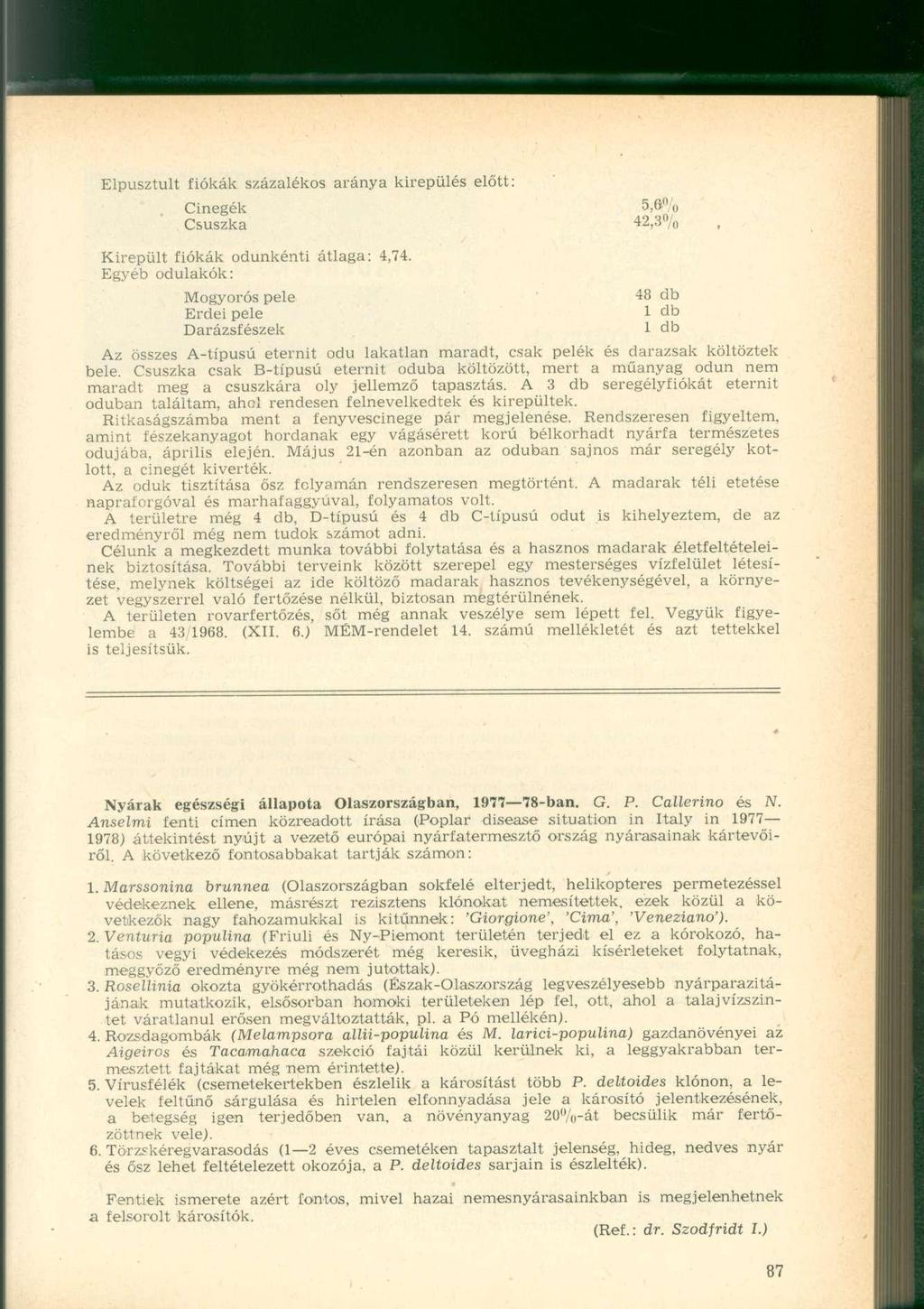 Elpusztult fiókák százalékos aránya kirepülés előtt: Cinegék Csuszka 5,6 /, (l 42,3 /, 70 Kirepült fiókák odunkénti átlaga: 4,74.