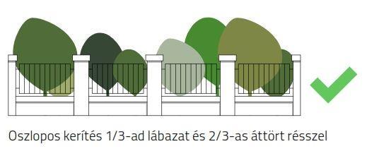 Újfehértó - TAK 47 Kerítés Az áttört és az