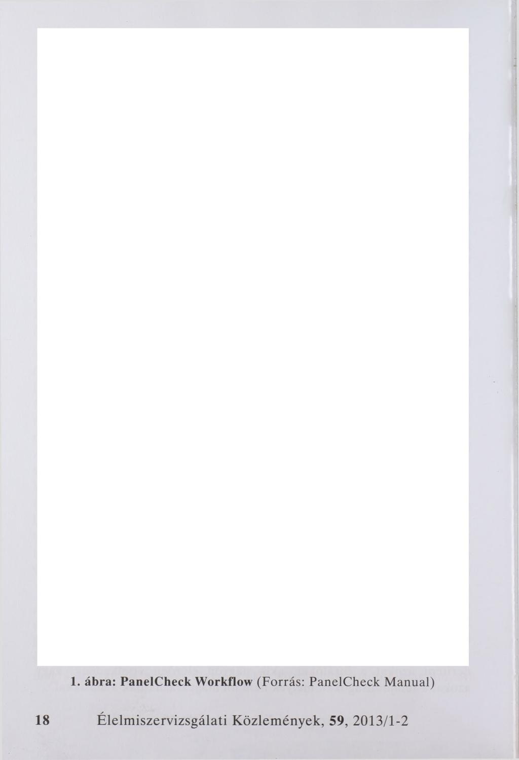 1. ábra: PanelCheck