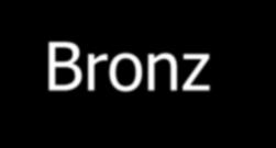 Bronz - ércek Miért jó a bronz? Jobb tulajdonságokkal rendelkezik (pl. ellenállóbb) Réz: ld.