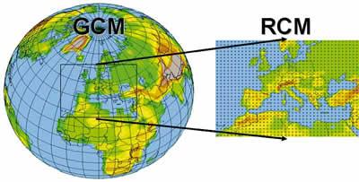 ÉGHAJLATI MODELLEK Globális modellek 250-100 km felbontás