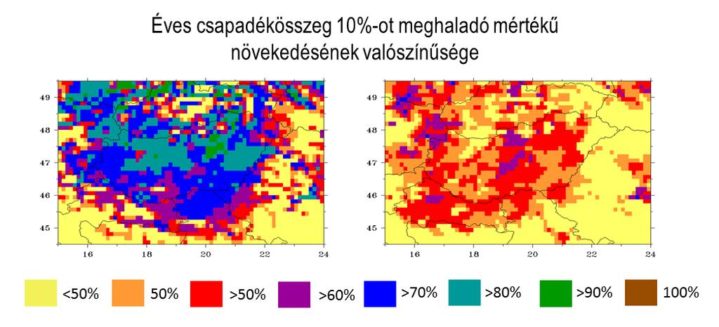 ÉVES CSAPADÉKÖSSZEG VÁLTOZÁSA Növeljük Szimuláció a vizsgált 1 modellek Szimuláció számát 2 24-re!