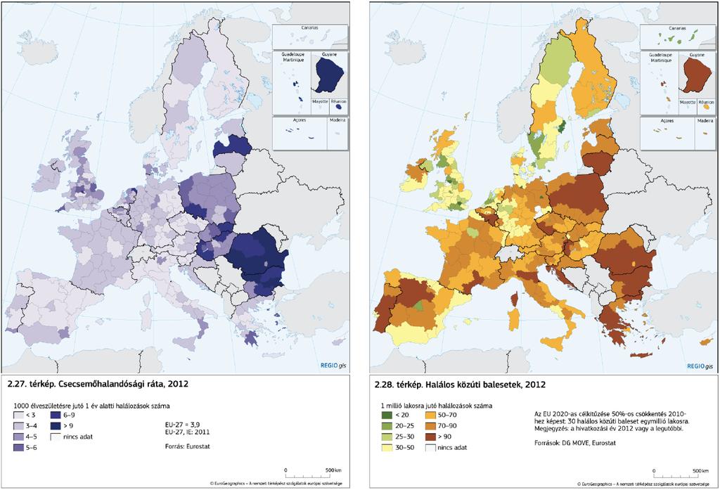 Forrás: Sixth report on economic,