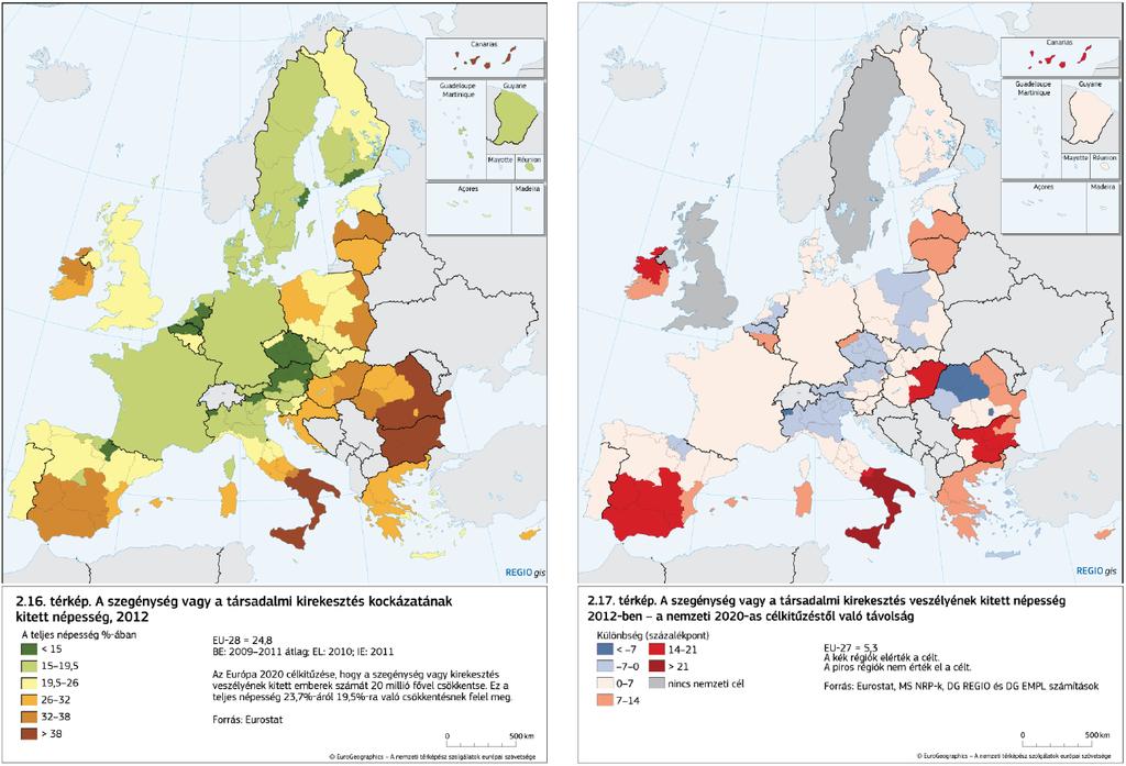 Forrás: Sixth report on economic,