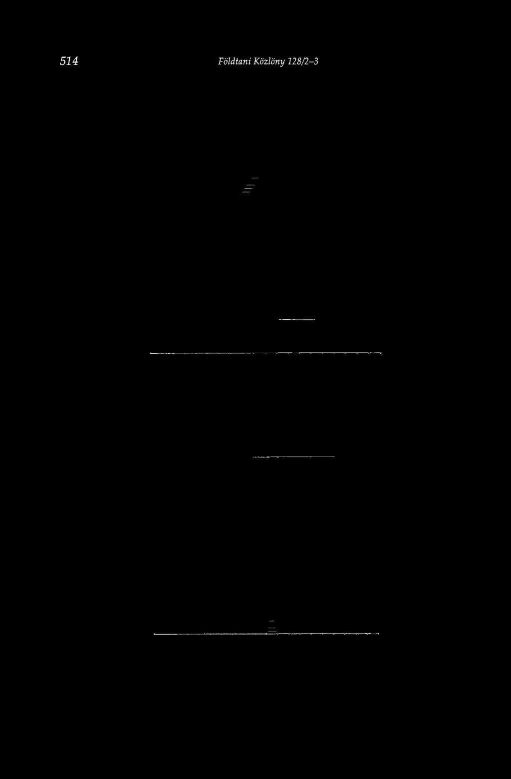 524 Földtani