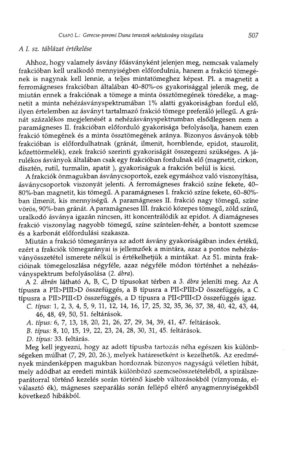 A I. sz. táblázat értékelése CSAPÓ L.