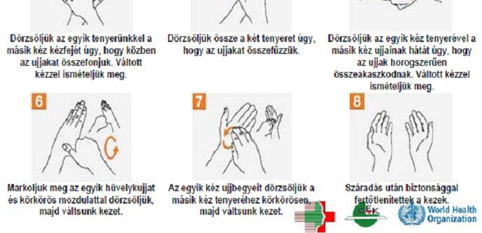 nélküli adagoló