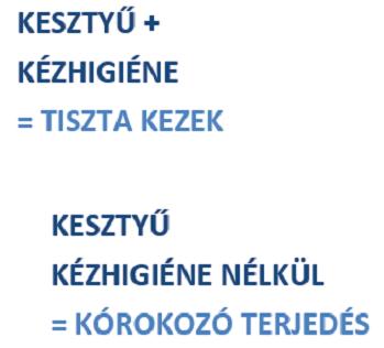 Helytelen kesztyűhasználat kockázatot jelenthet a kórokozók terjedésében! 1.