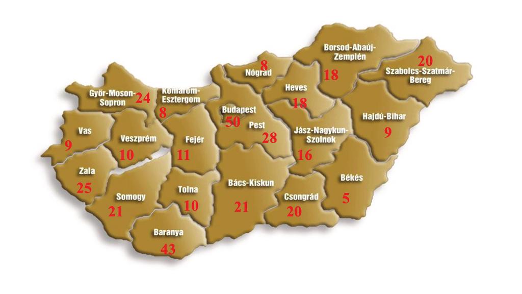 Kharón Thanatológiai Szemle 2017/1 1. ábra: A válaszadói arány megoszlása megyei bontásban (n=374) A kutatás során gyűjtött adatok feldolgozása Microsoft Excel 2013 szoftver felhasználásával történt.
