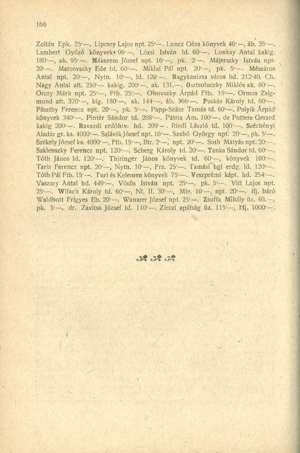 Zoltán Epk. 25-. Lipcsey Lajos npt. 25'. Luncz Géza könyvek 46 -, ab. 35 - Larabert Győző könyvek* 96 -. Lózsi István ld. 60-. Lonkay Antal kakig.. 180-, ak. 95-. Mákszem József npt. 16', pk. 2-.