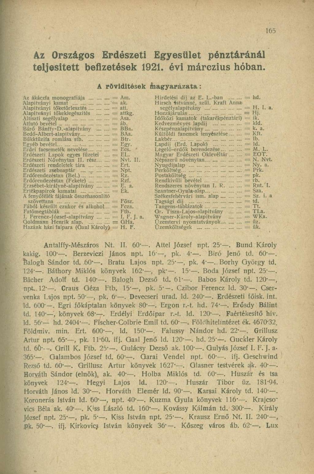Az Országos Erdészeti Egyesület pénztáránál teljesitett befizetések 1921. évi márczius hóban. A rövidítések magyarázata: Az ákáczfa monográfiája... = Am. Alapítványi kamat. - ak.