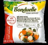 BONDUELLE TERMÉKEK 35.