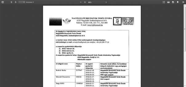 Az óvoda és a tagintézmény neve, címe: Kisvárdai Egyesített Óvoda 4600 Kisvárda Csillag köz 2. A mentor neve, elérhetőségei: e-mail, telefon: Juhász Ágnes e-mail: jagipetra@gmail.com tel.