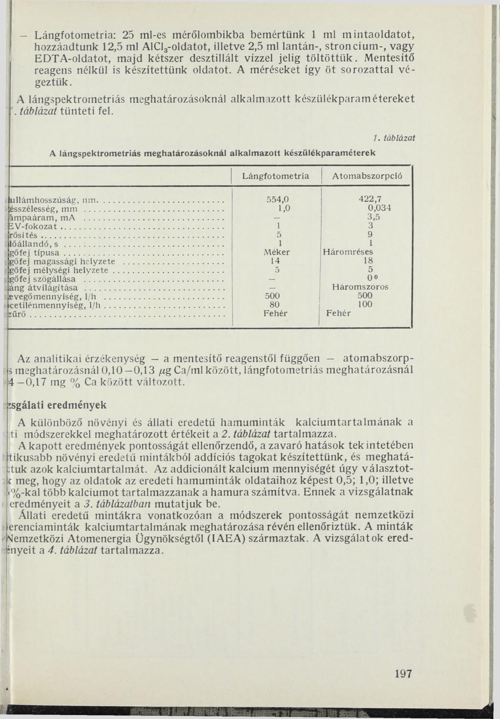 Lángfotometria: 25 ml-es mérőlombikba bemértünk 1 ml mintaoldatot, hozzáadtunk 12,5 ml AlCl3-oldatot, illetve 2,5 ml lantán-, stroncium-, vagy EDTA-oldatot, majd kétszer desztillált vízzel jelig tö