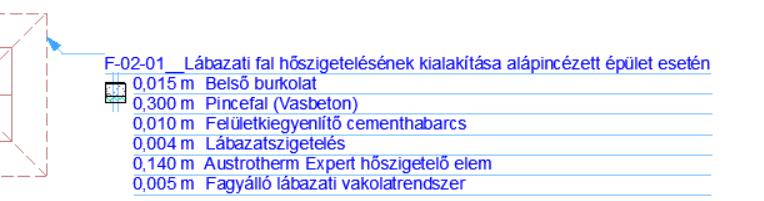 beállító ablakot, és kiválasztja az Austrotherm