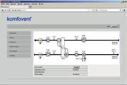 kiválasztás készülékeket egy informatív és hasznos programmal lehet kiválasztani, amely a www.komfovent.