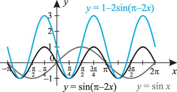 (77/I); b) (77/II) 77 a) (77/I); b) (77/II) 77 Lásd az