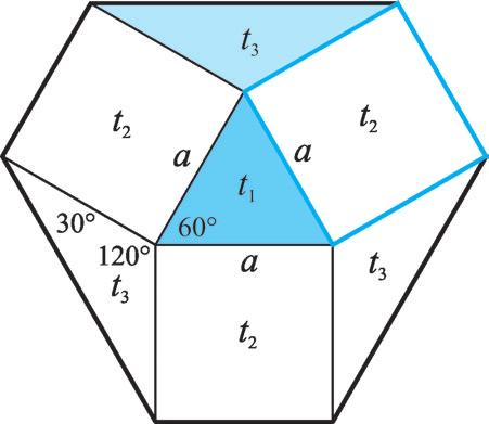 Területszámítás, területátlkítás és lklmzási 05 66 H 0 < <90, kkor m < b mgsság áltl levágott derékszögû háromszögben & t m < b H 90, kkor m b & t b Tehát tégllp területe legngyobb 67 A rombuszt e és