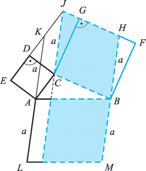 Területszámítás, területátlkítás és lklmzási 56 57 58 56 Bontsuk fel z ABC-et PC egyenessel két háromszögre!