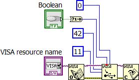 Egyedi USB eszköz kezelése LabVIEW alól 3.