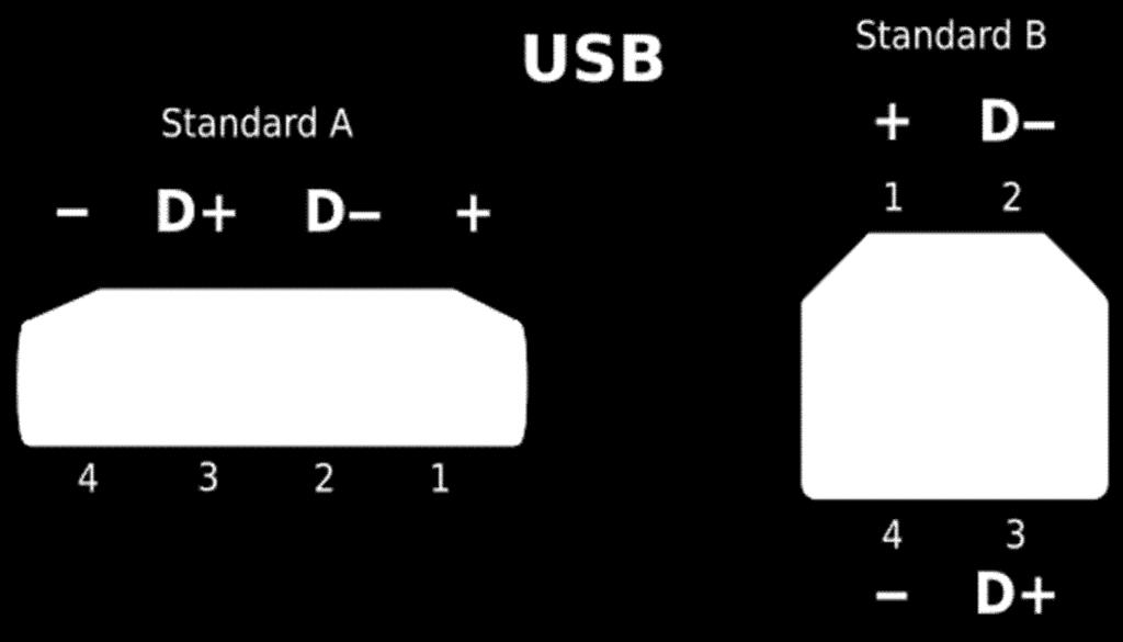 5 m-es 2.