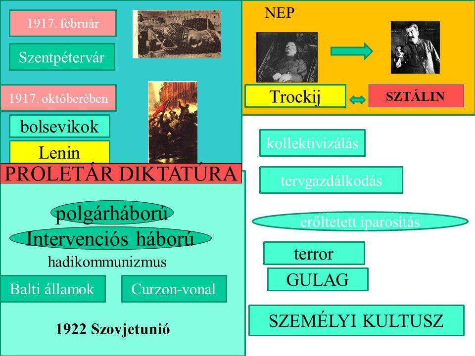 Távoktatás 53 Történelem 11 A hadikommunizmus és a NEP 36.