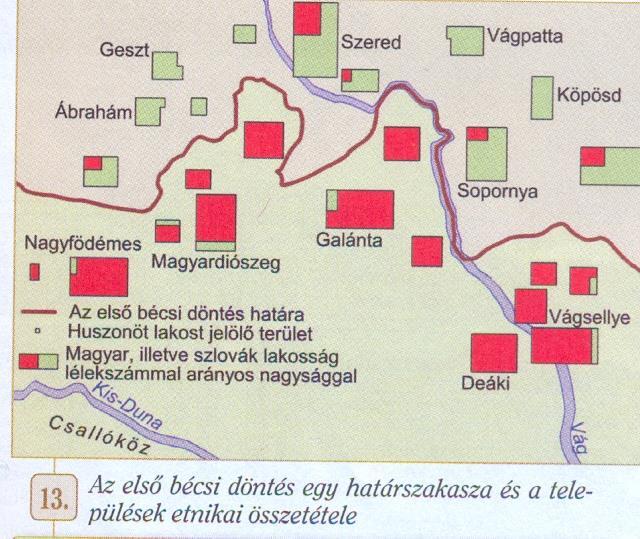 Távoktatás 76 Történelem 11 48. A világháború előestéjén További sodródás Horthy Miklós, a kormányzó Darányi helyett az angolbarát Imrédy Bélát nevezte ki miniszterelnöknek.