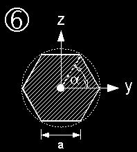 4 4. ábra forrása: [ 2 ] Hogy a 4. ábra is tartalmaz képlethibát, az már bizonyos: ρ 2 képletében a helyett α - t írtak. Az 5.