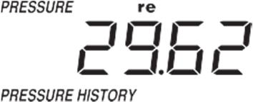 WIND G RAIN H PRESSURE I PRESSURE HISTORY J TIME K DATE L MEMORY Funkció Belső hőmérséklet Beltéri páratartalom