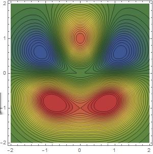 c. Egyenesek: x = 0 illetve y = 1, kezd pont: (x 0, y 0 ) = ( 0.4, 0.4) https://www.youtube.com/watch?v=xvih2k