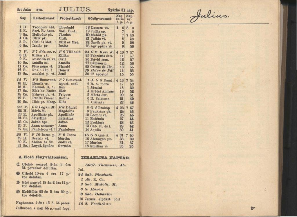 SJt Jaka a.va., JULIUS. Nyárhó 31 up, Nap KaihollkWlok Protelltinsok Görög orouok Nap, / Na p kelte ny. 6. P. 6,,' D. 1 H' I Teodorik áld, Theobald 1 18 Leon n. f. 618 o! K. Sarl. B. Assz. SarI, B. A. 19 Judás ap.