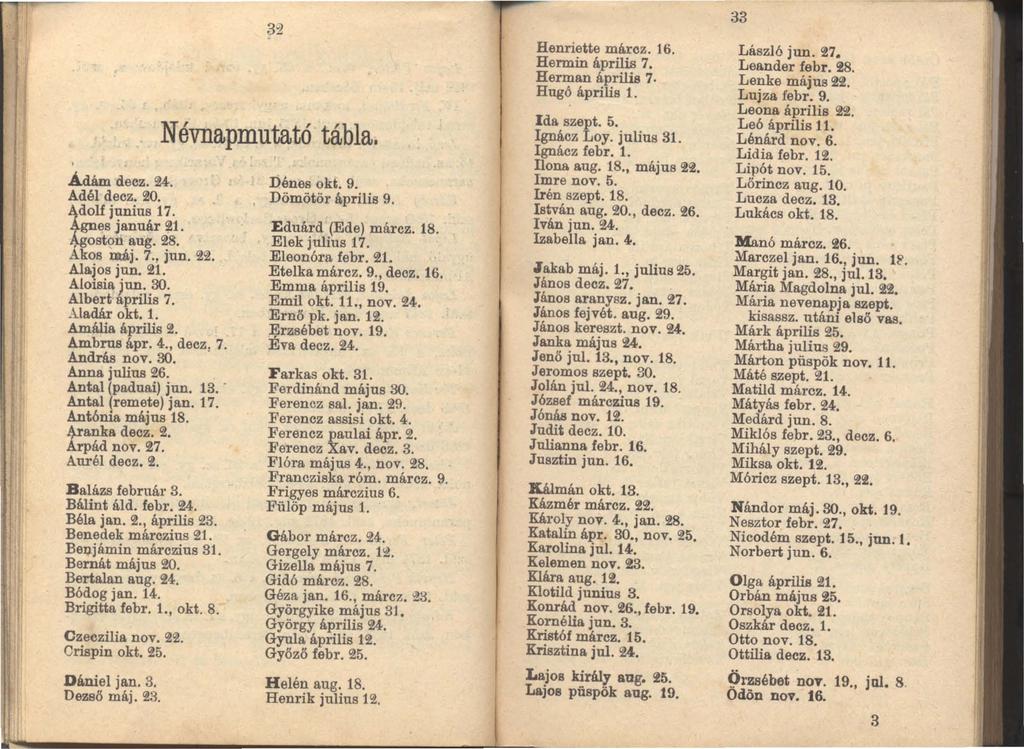 Ádám decz. 24. Adél decz. 20. toli junius 17.. gnes január 21.. oston aug. 28. Akos nláj. 7., jun. 22. Al!Io~os jun. 21. Alolsia jun. 30. Albert április 7. Aladár okt. 1. Amália április 2. Ambrus ápr.