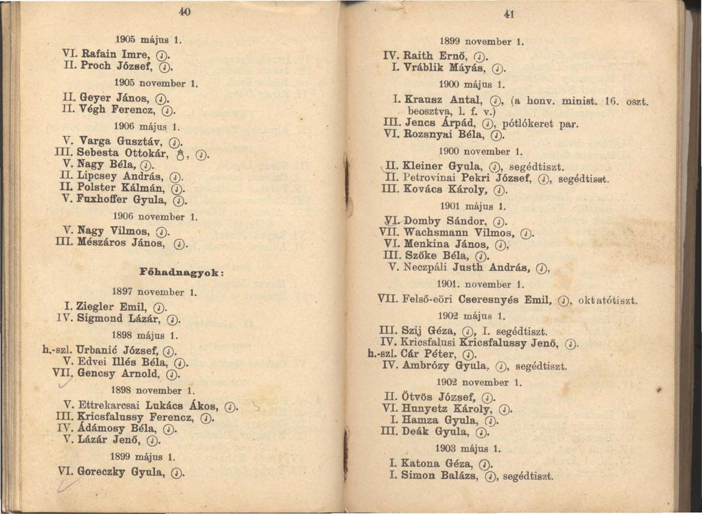 40 1905 május 1. VI. Rafain Imre, 0. II. Proch József, 0. 1905 november 1. II. Geyer János, 0. II. Végh Ferencz, 0. 1906 május 1. V. Varga Gusztáv, 0. III. Sebesta Ottokár, C'i, 0. V. Nagy Béla, 0.