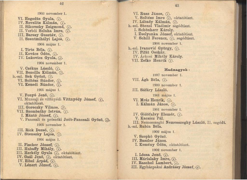 42 1903 november 1. VI. Hegedüs Gyula, 0. IV. Nevelits Kálmán, 0. II. Sikorszky Zsigmond, 0. II. Verbói Szluha Imre, 0. III. Barssy Gusztáv, 0. II. Szentmihályi Lajos, 0. 1904 május 1. I. Tirts Béla, 0.